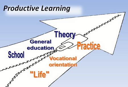 practice & theory